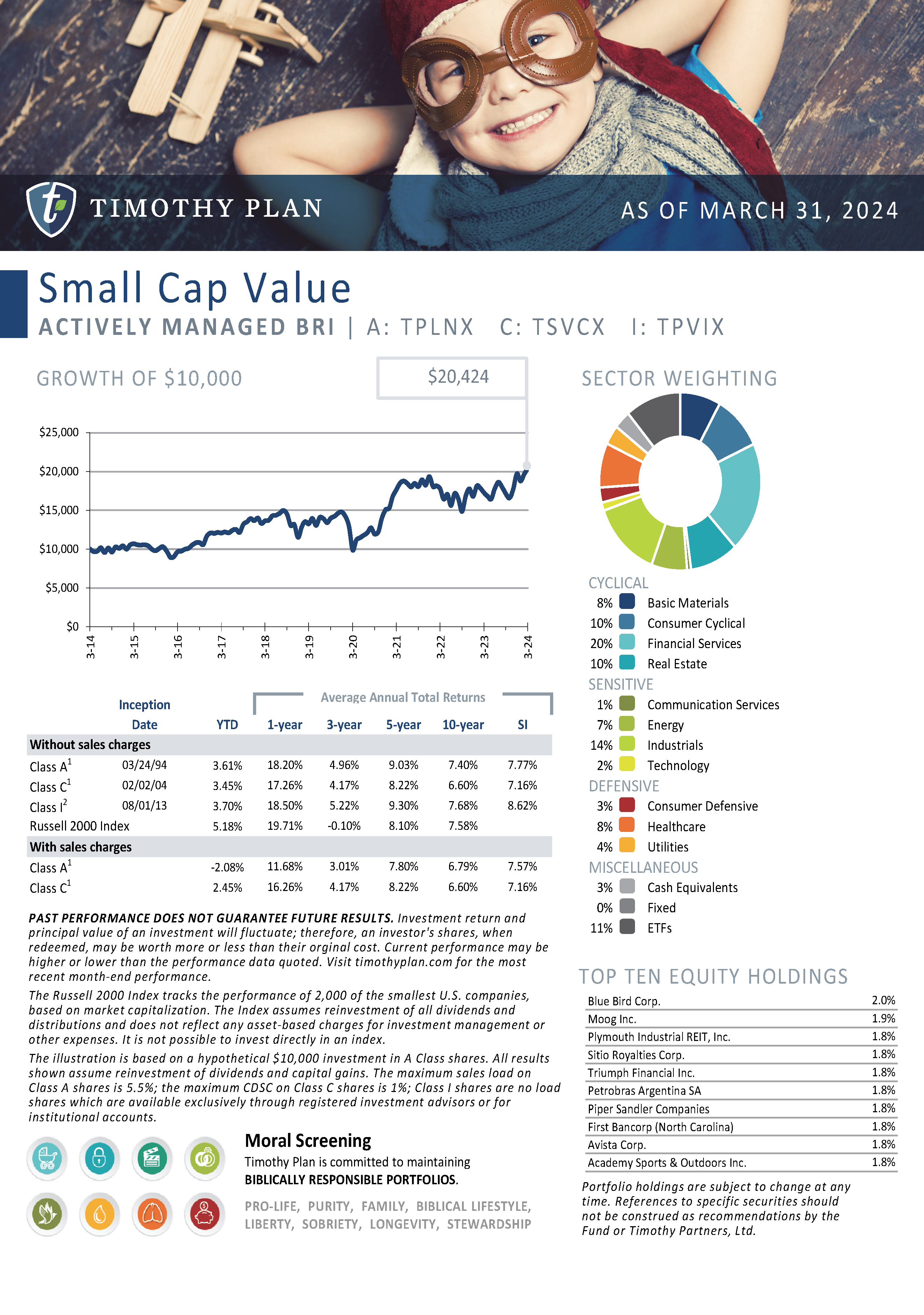 Small Cap Value page 1