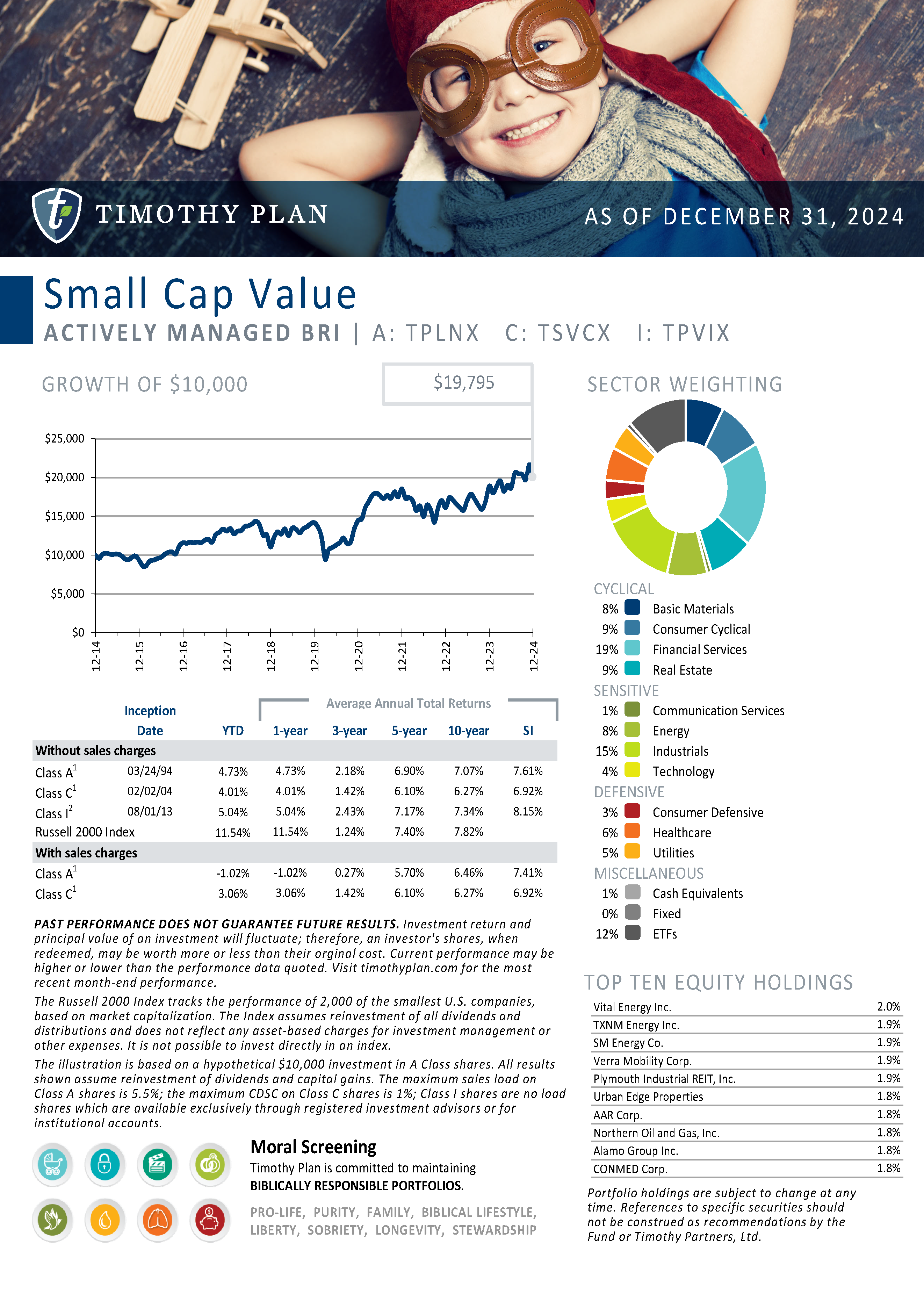 Small Cap Value page 1