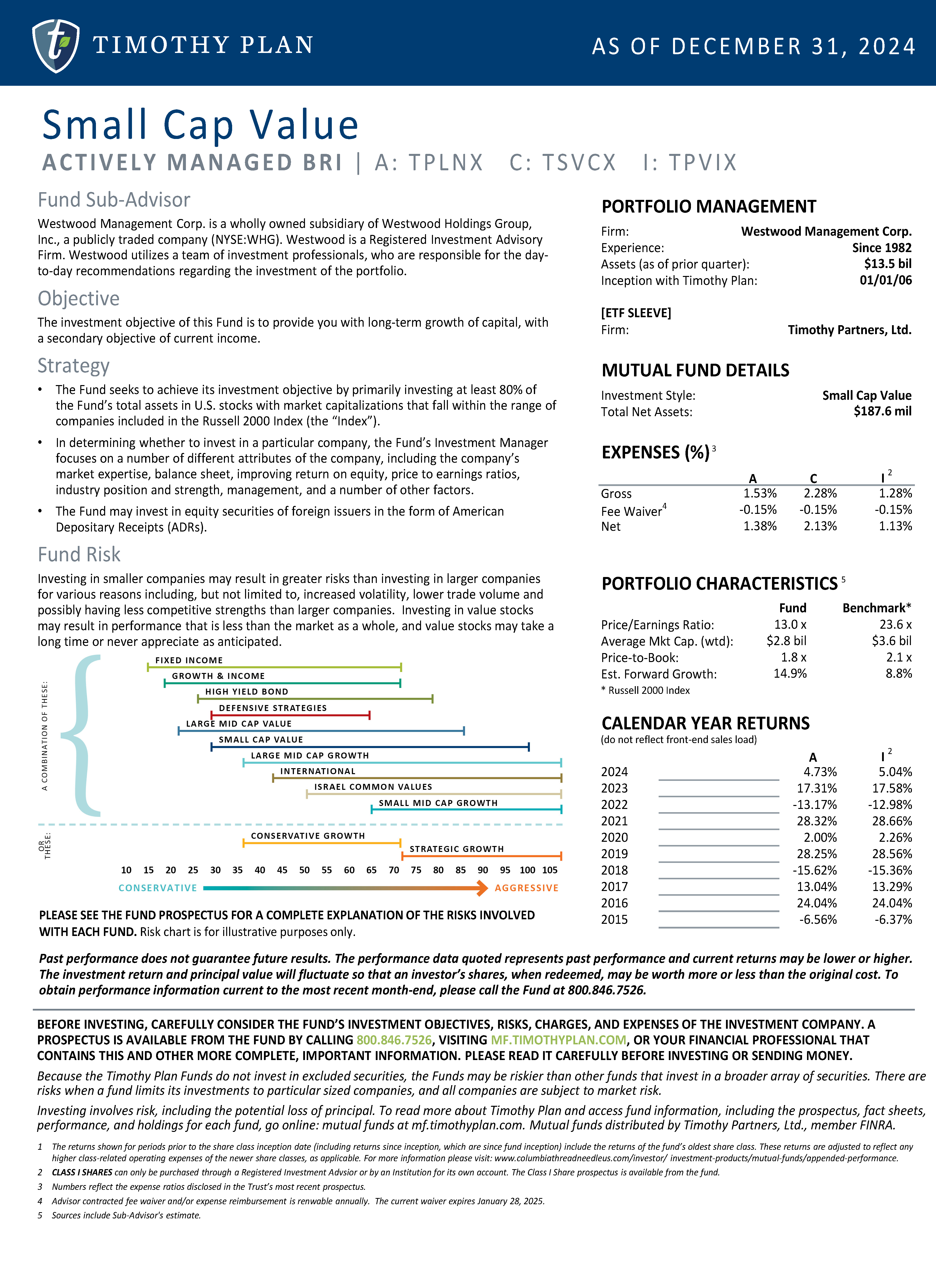 Small Cap Value page 2