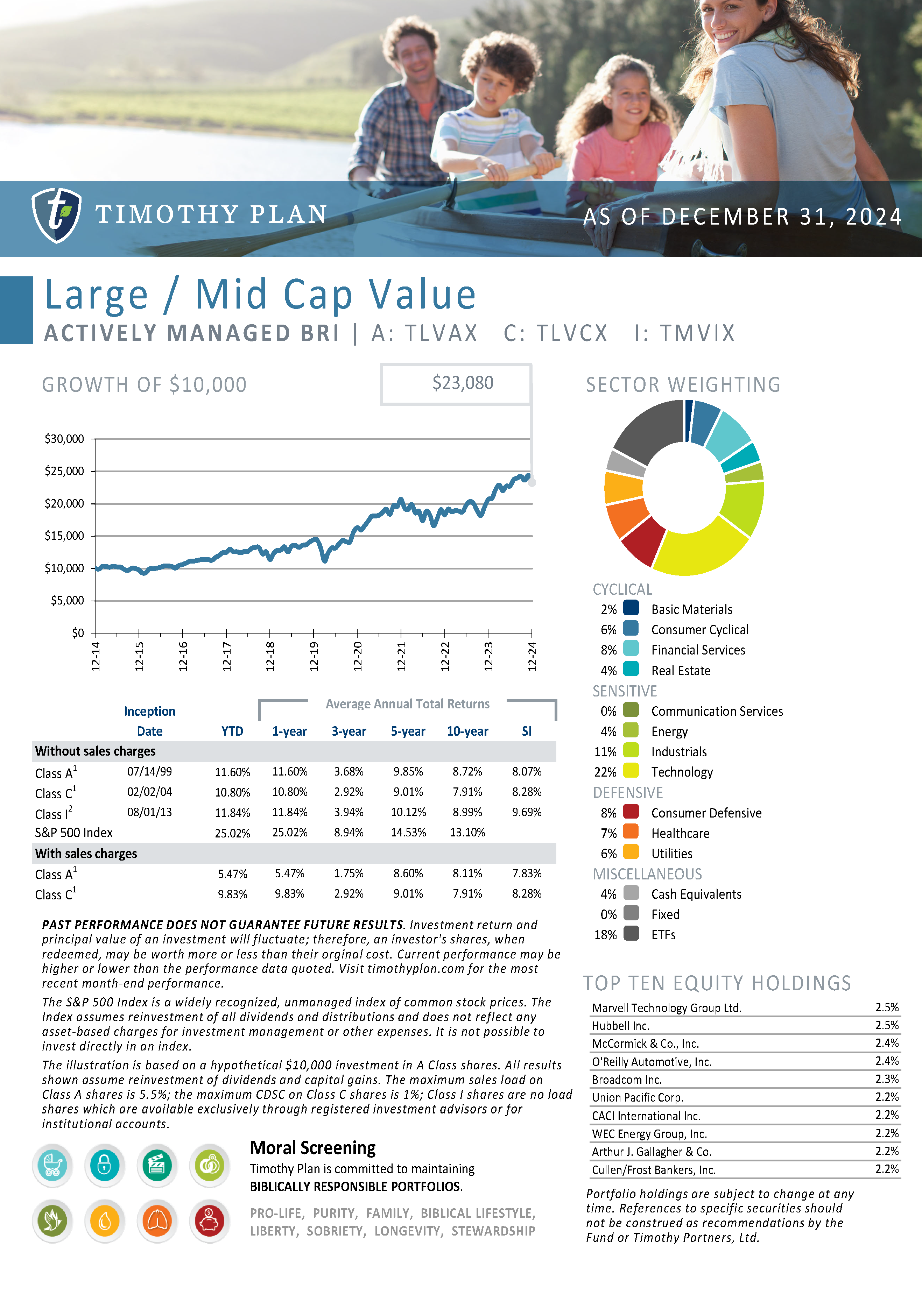 Mid Cap value page 3