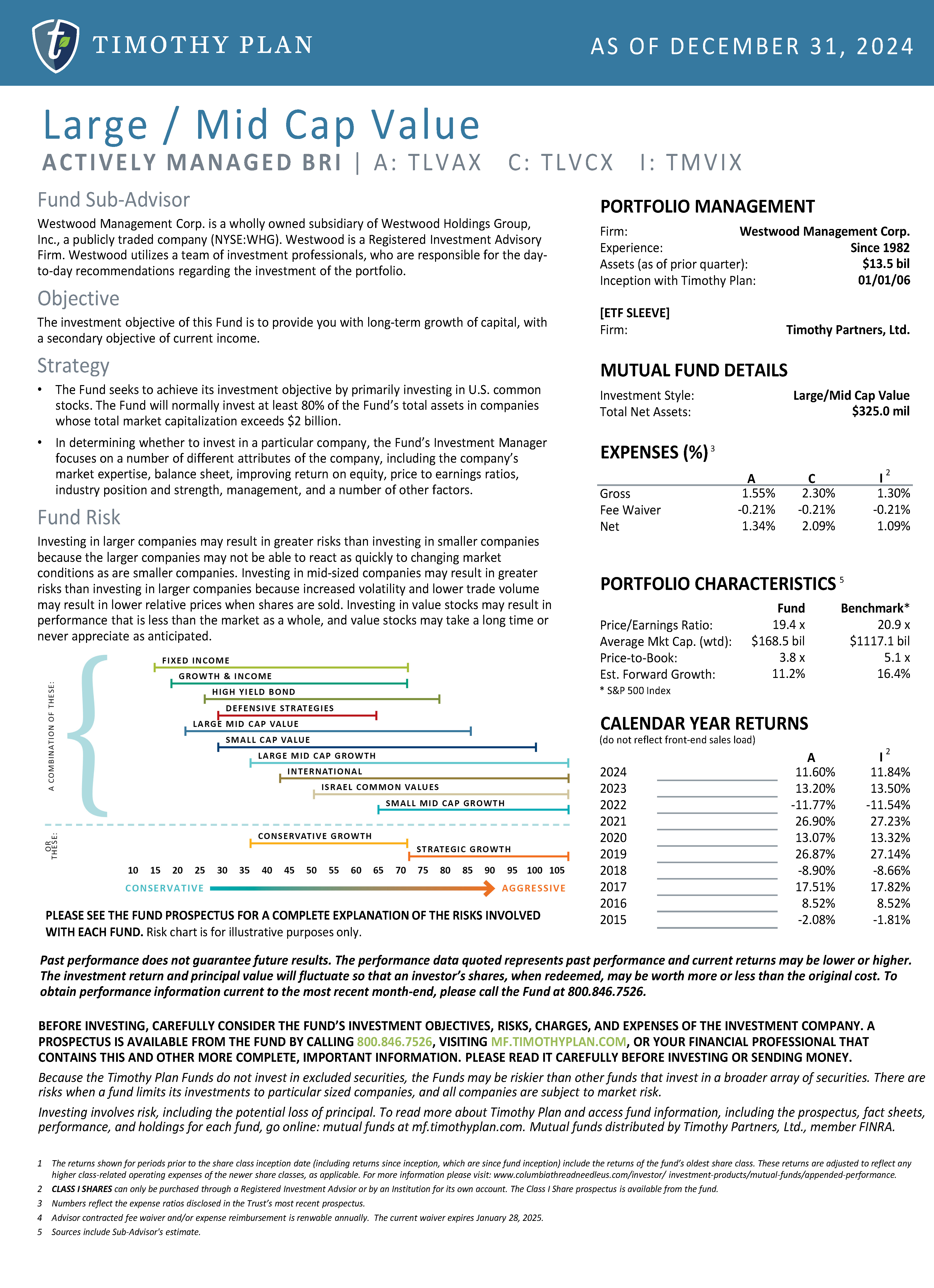 Mid Cap Value page 2