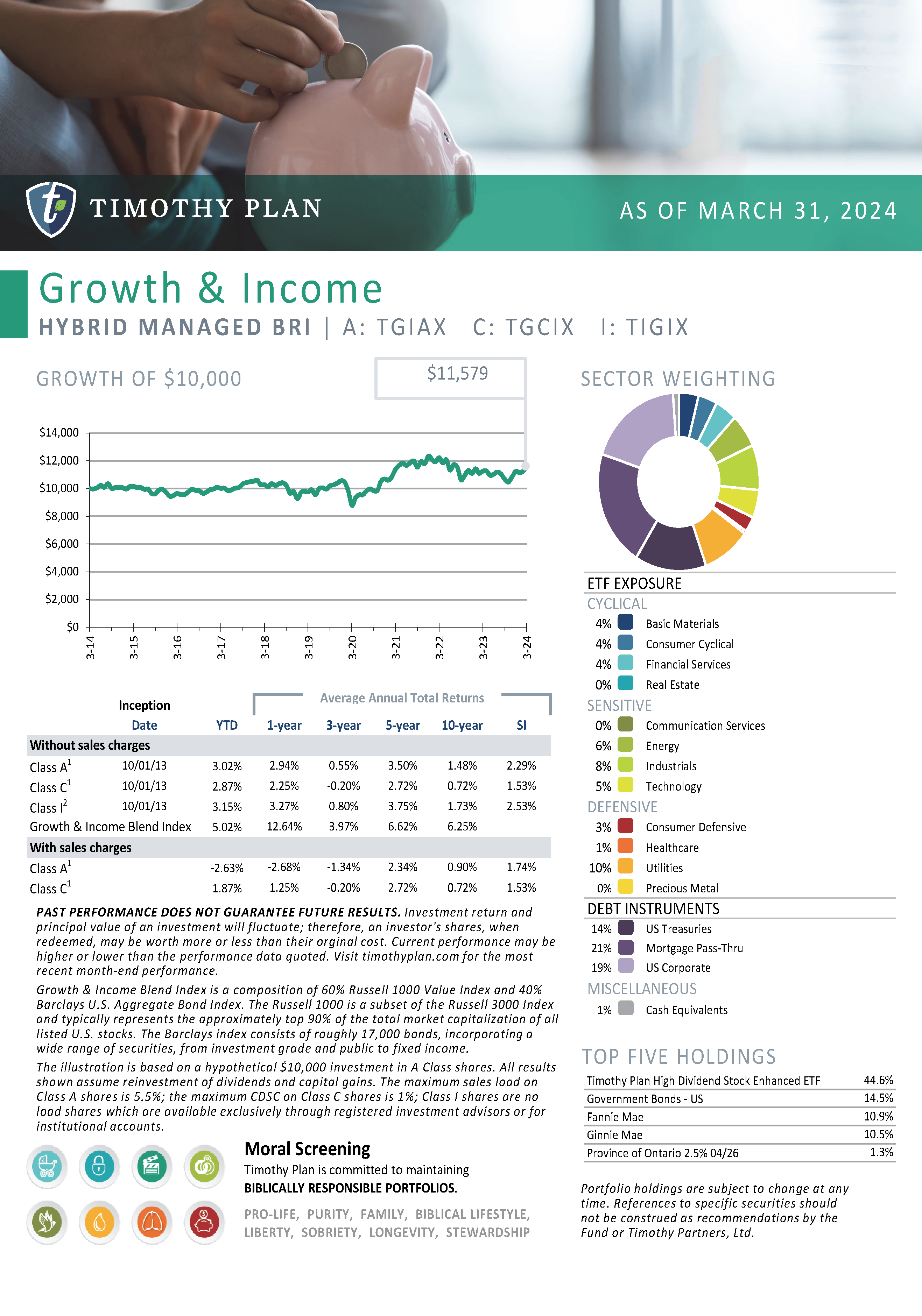 Growth Income Page 9