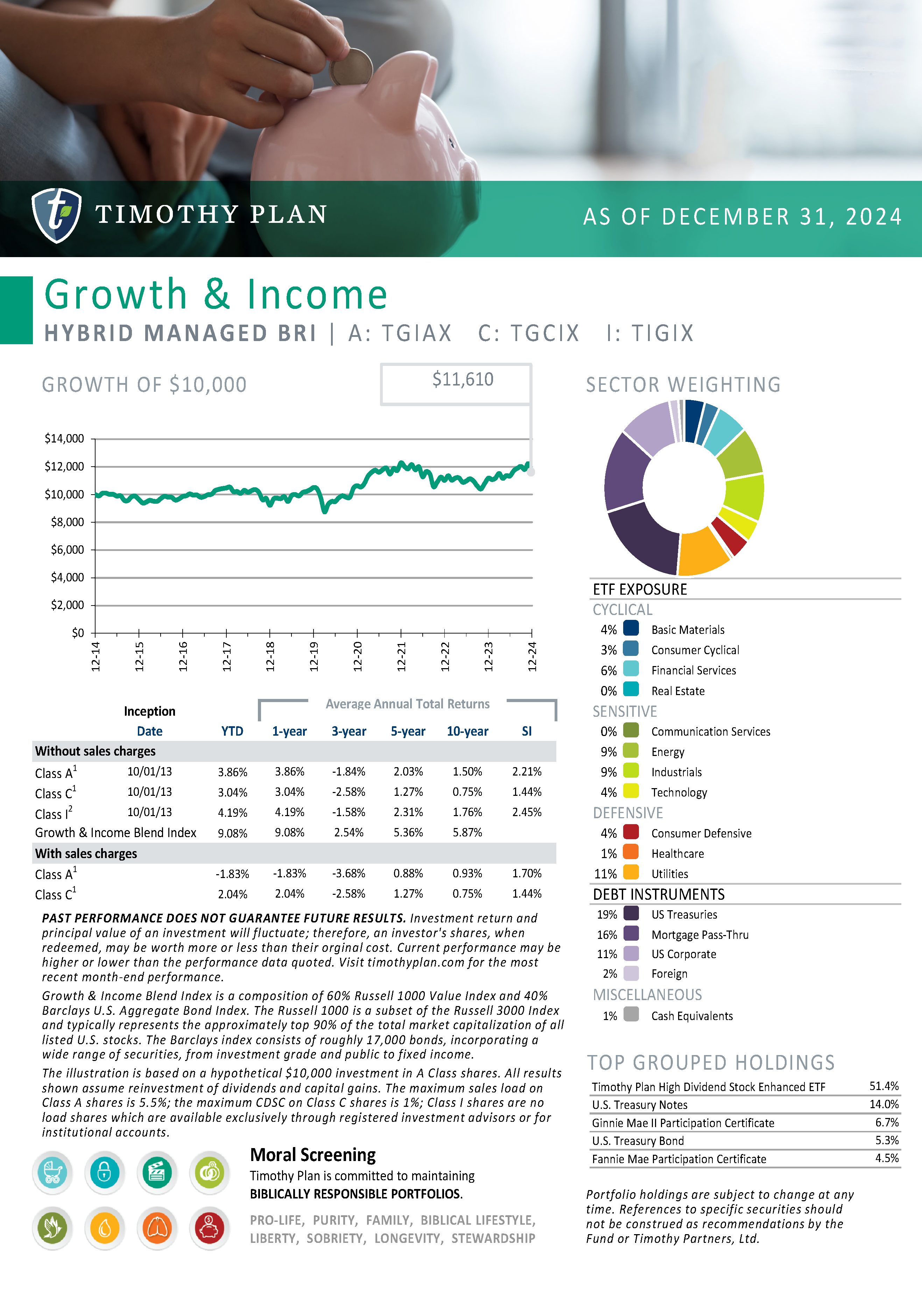 Growth Income Page 9