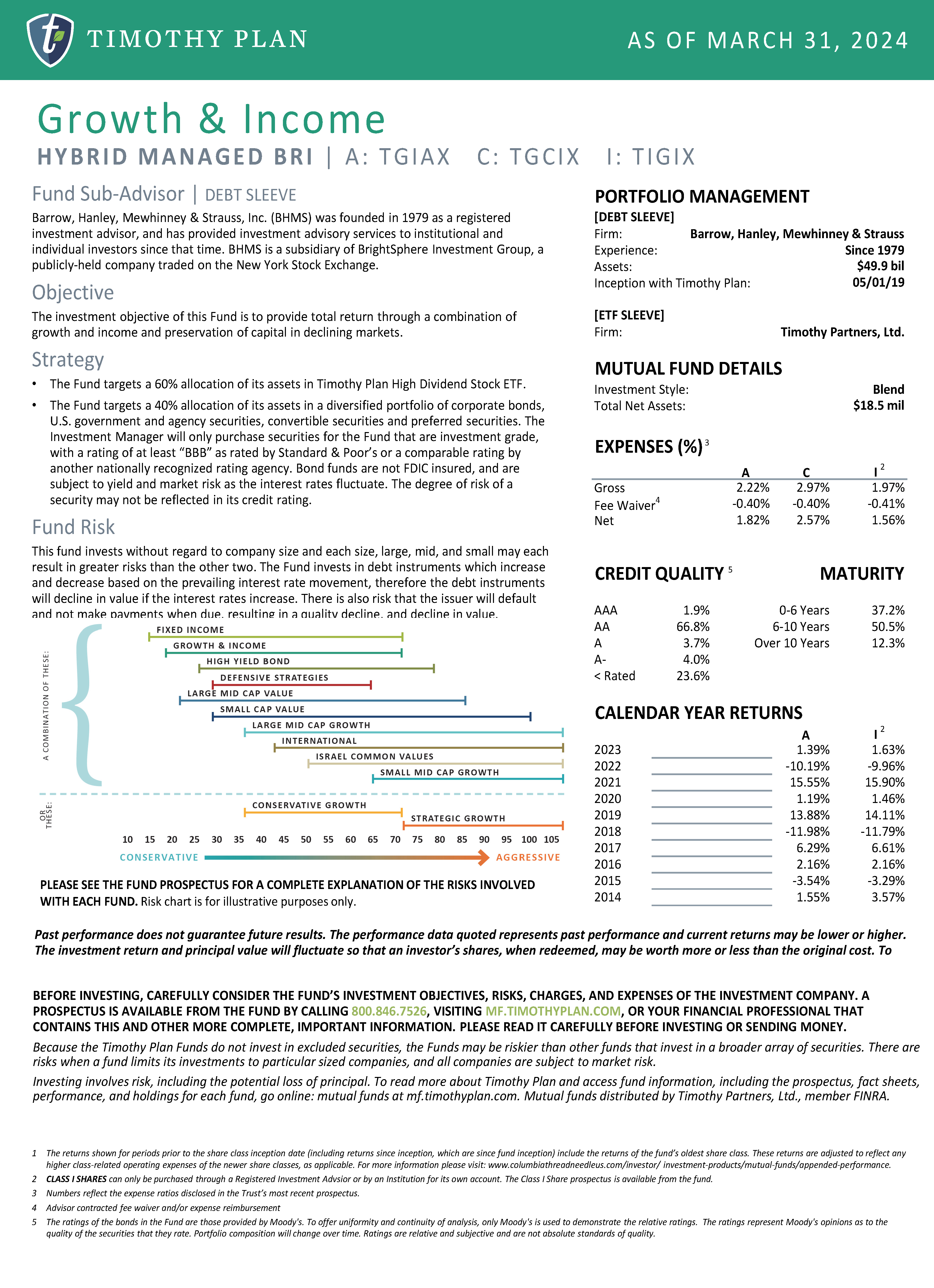 Growth Income Page 2