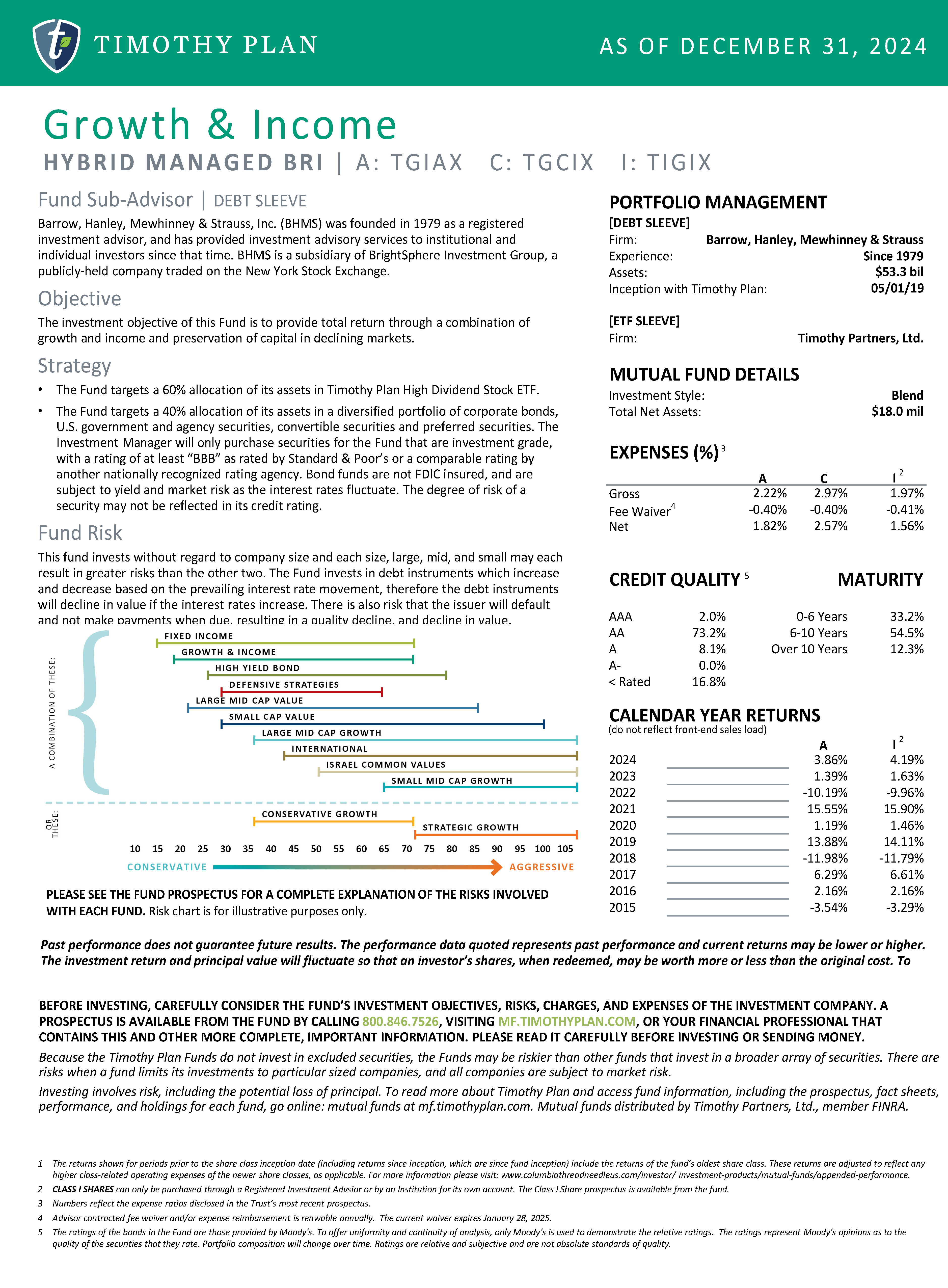 Growth Income Page 2