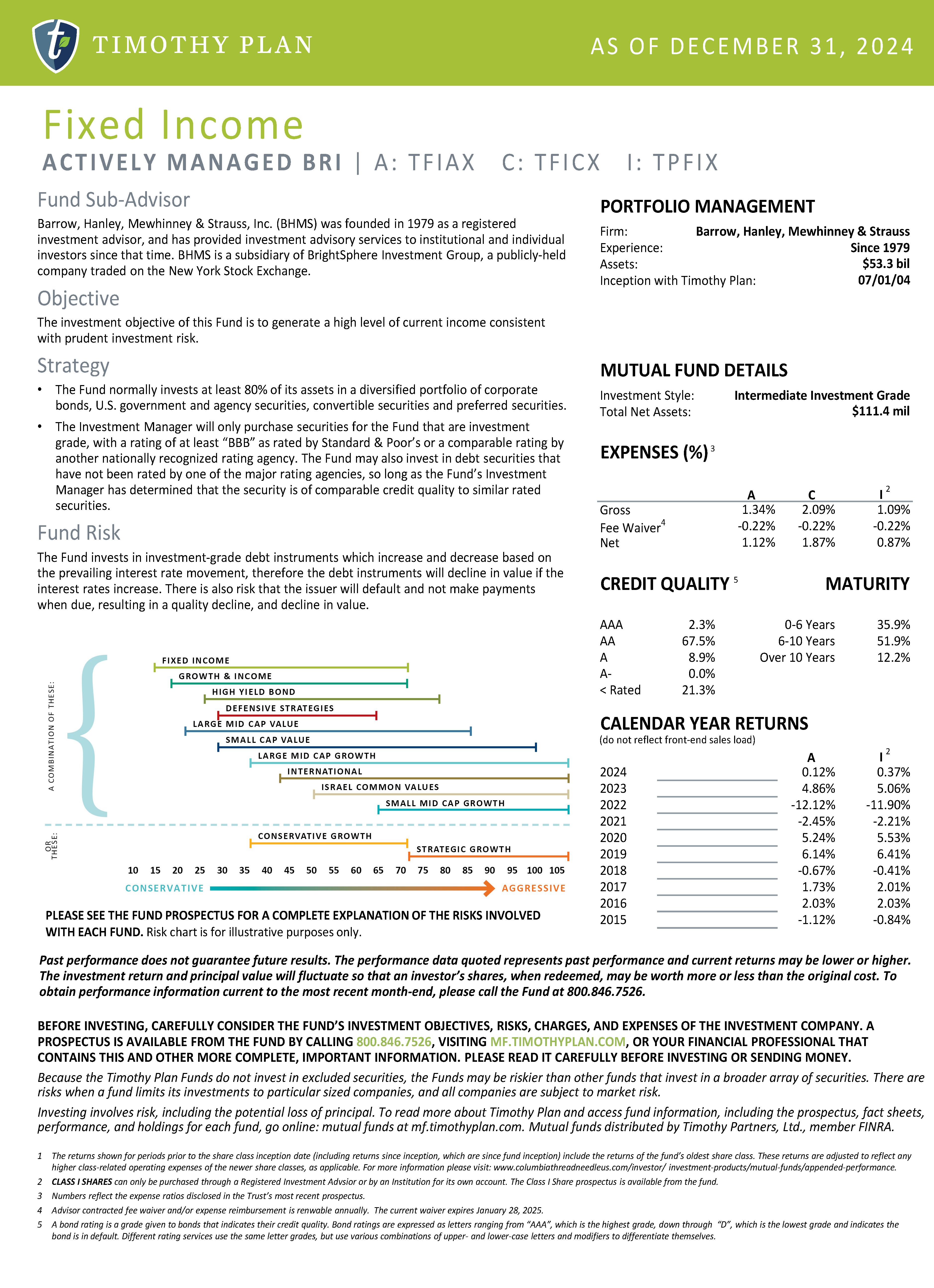 Fixed Income page 2