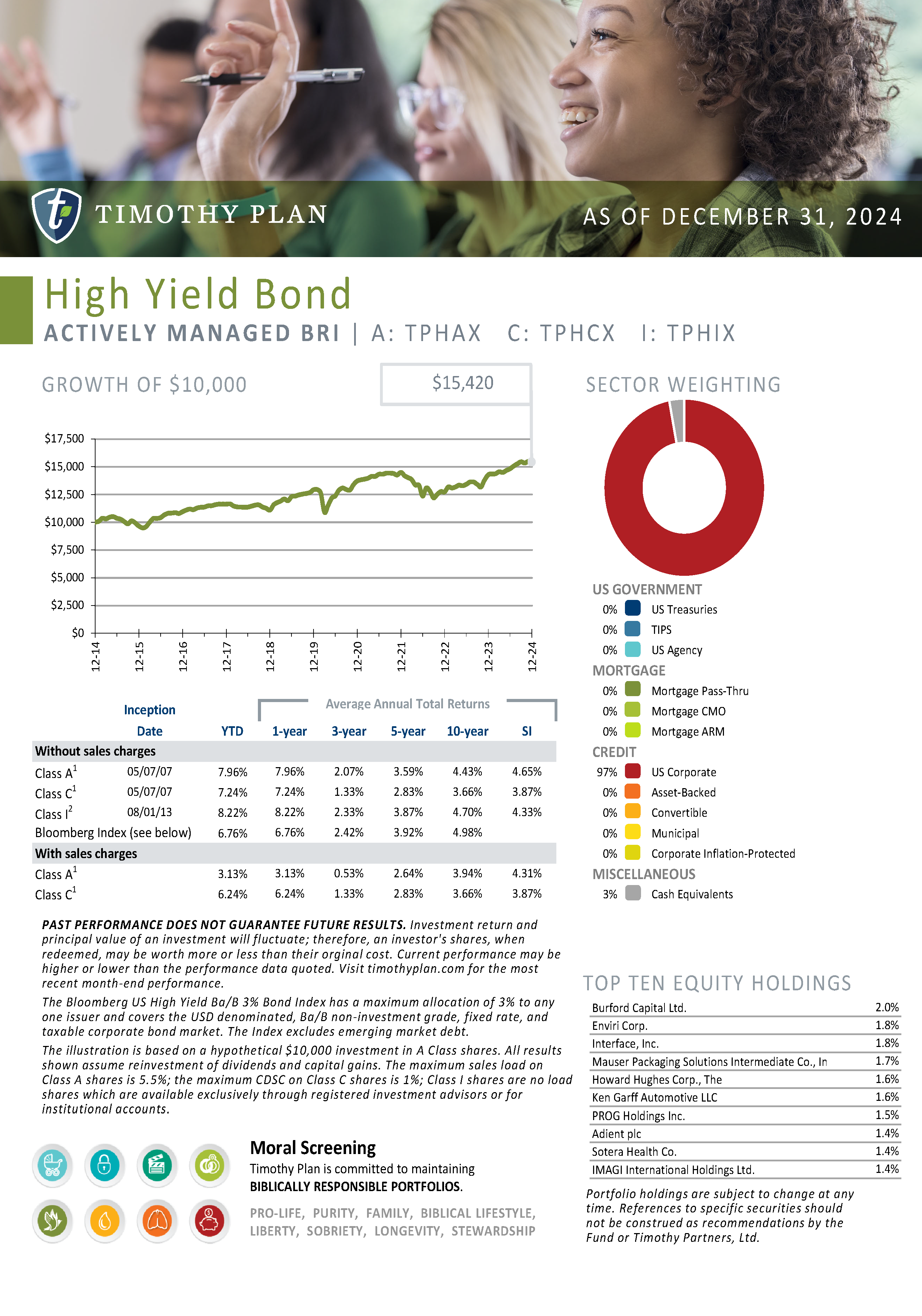 High Yield Bond page 13