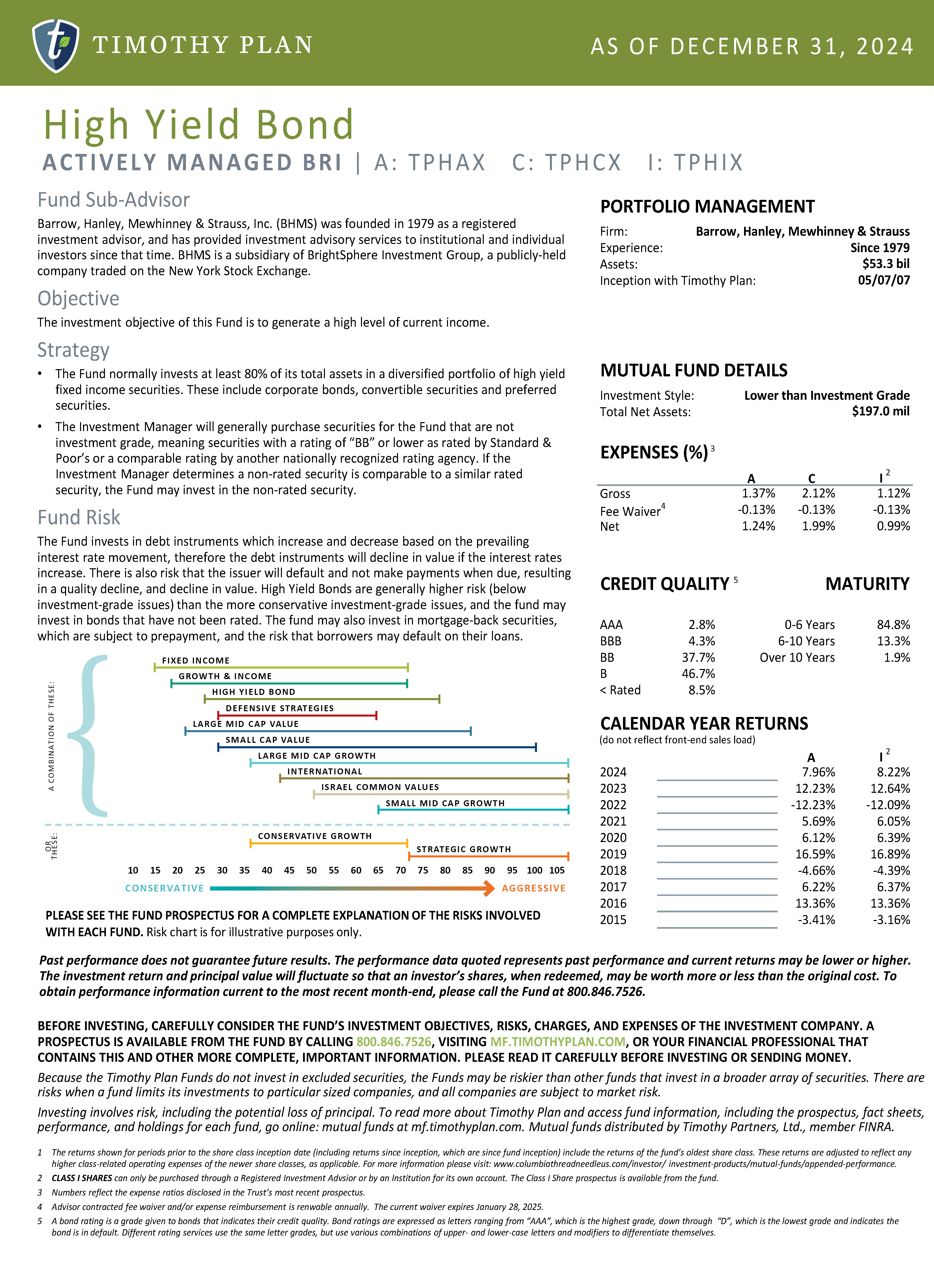 High Yield Bond page 2