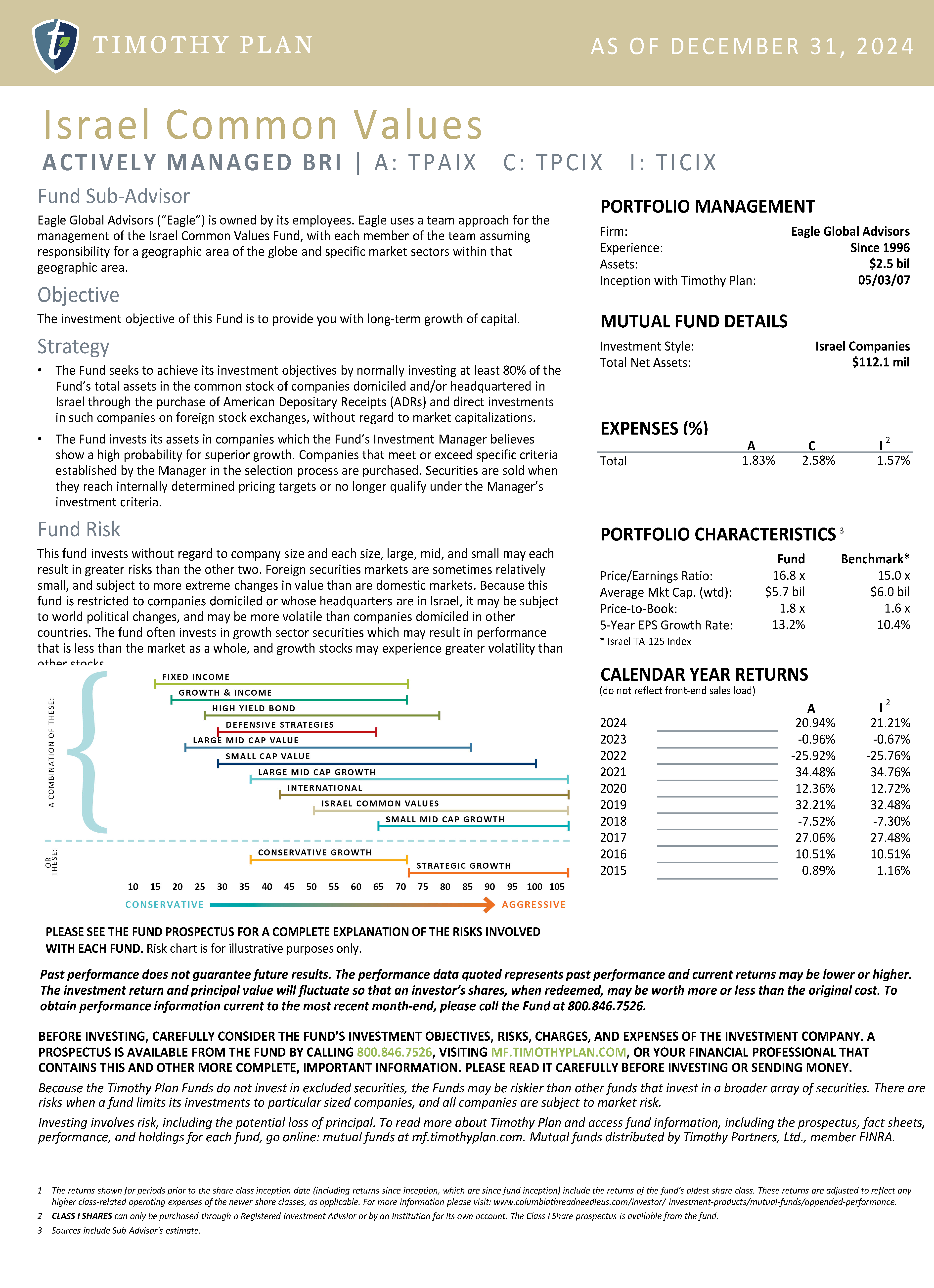 Israel Common Values Fund page 2