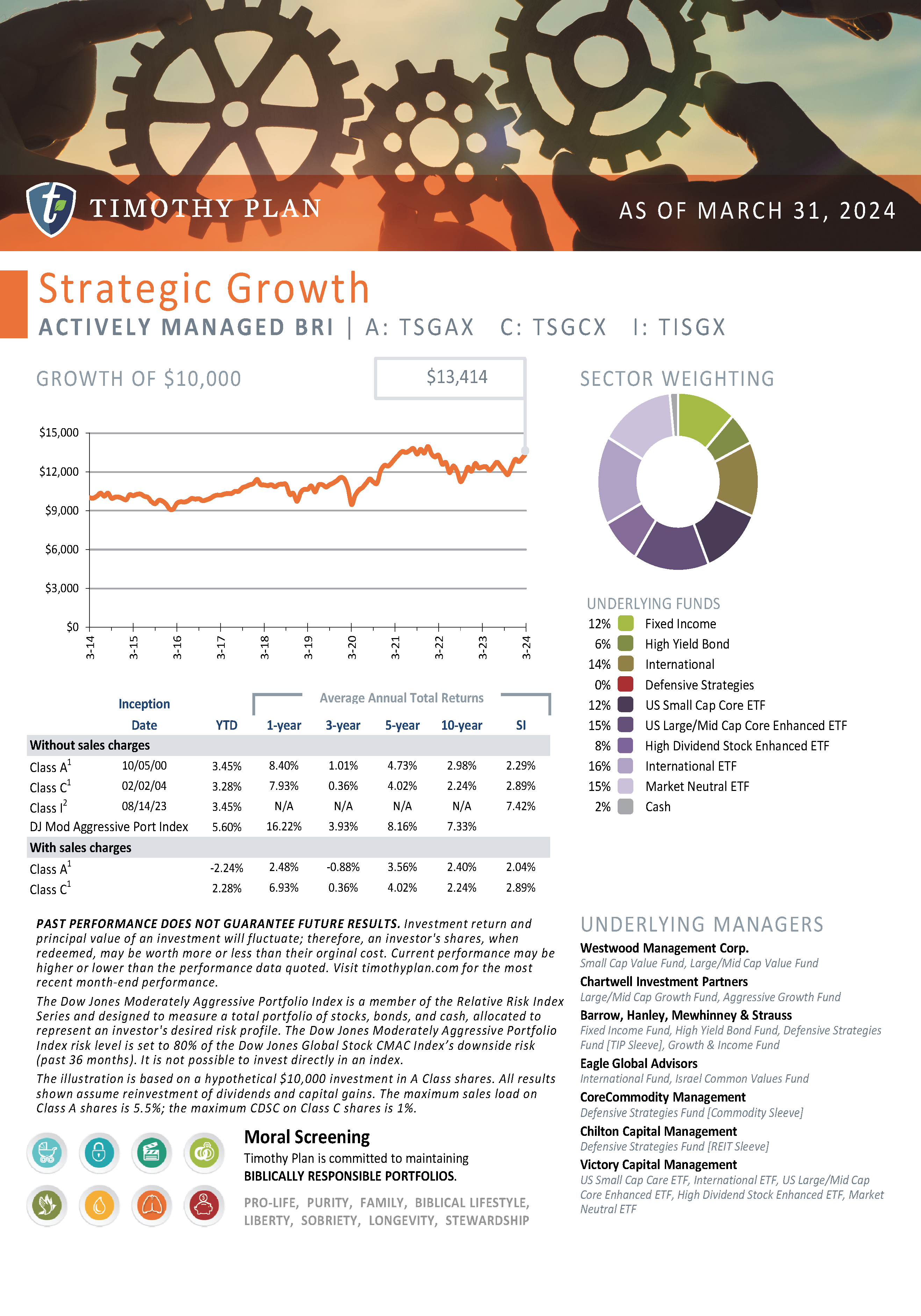 Strategic Growth page 23