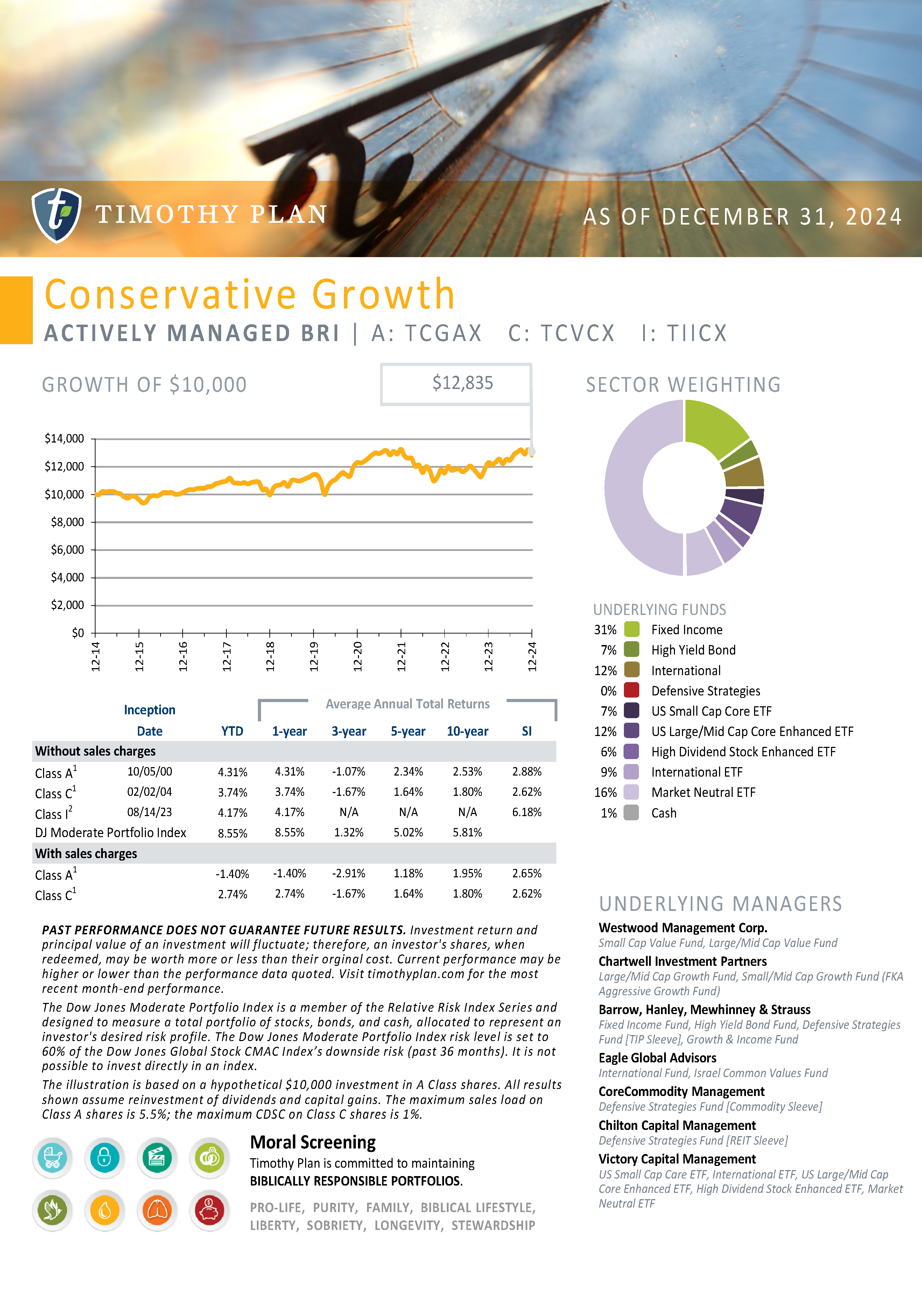 Conservative Growth page 25