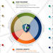 twelve mutual funds bring peace of mind for biblically responsible investing